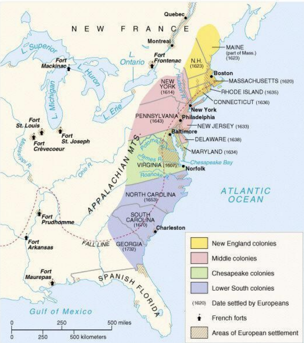 The Colonies